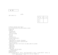서류(견본물건)제출서 서류(견본물건)제출서